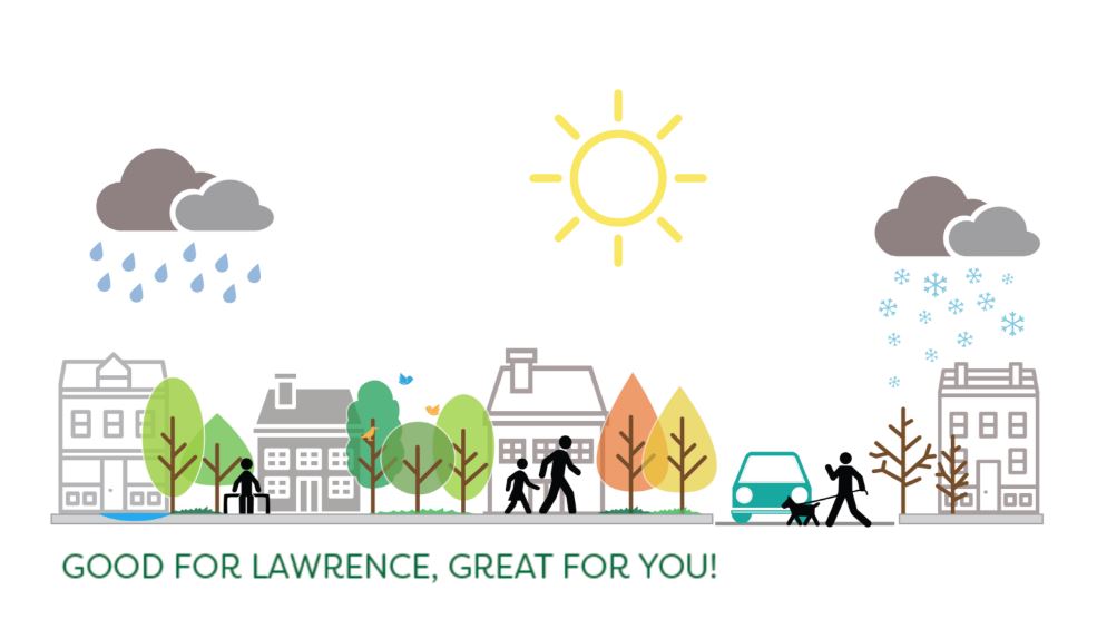 Lawrence Green Streets Program