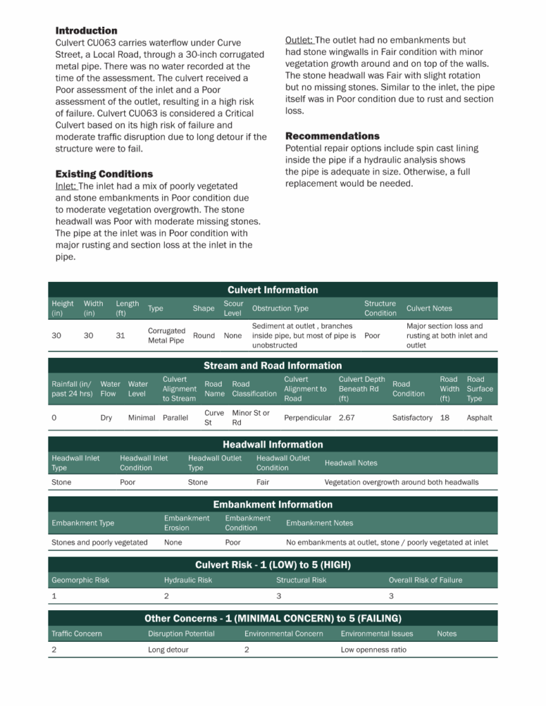 Example Rubric analyzing Culvert 63 and identifying it as a Critical Culvert based on its high risk of failure and associated moderate traffic disruption.