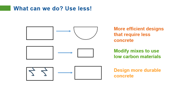 Overview Of Solutions