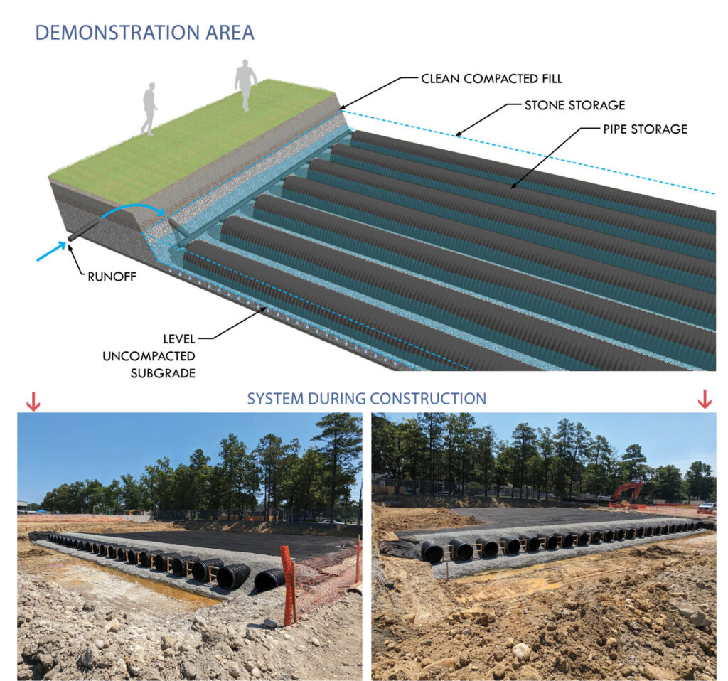 Dominion Underground System Graphic