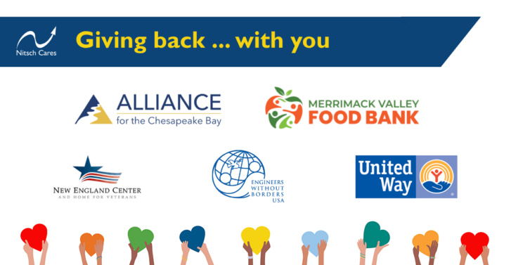 Graphic shows logos for five charities: Alliance for the Chesapeake Bay, the Merrimack Valley Food Bank, New England Center and Home for Veterans, Engineers without Borders, and United Way.